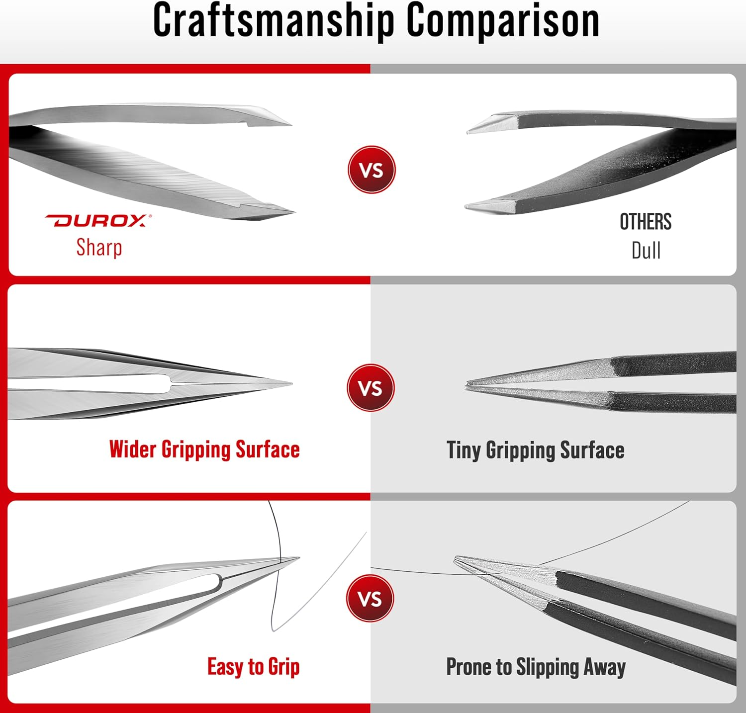 DUROX Ingrown Hair Tweezers &mdash; Pointed Tweezers for Ingrown Hair Removal, Fine-Tip Splinter Remover with Sharp and Pointy Needlepoint Tips image number 1