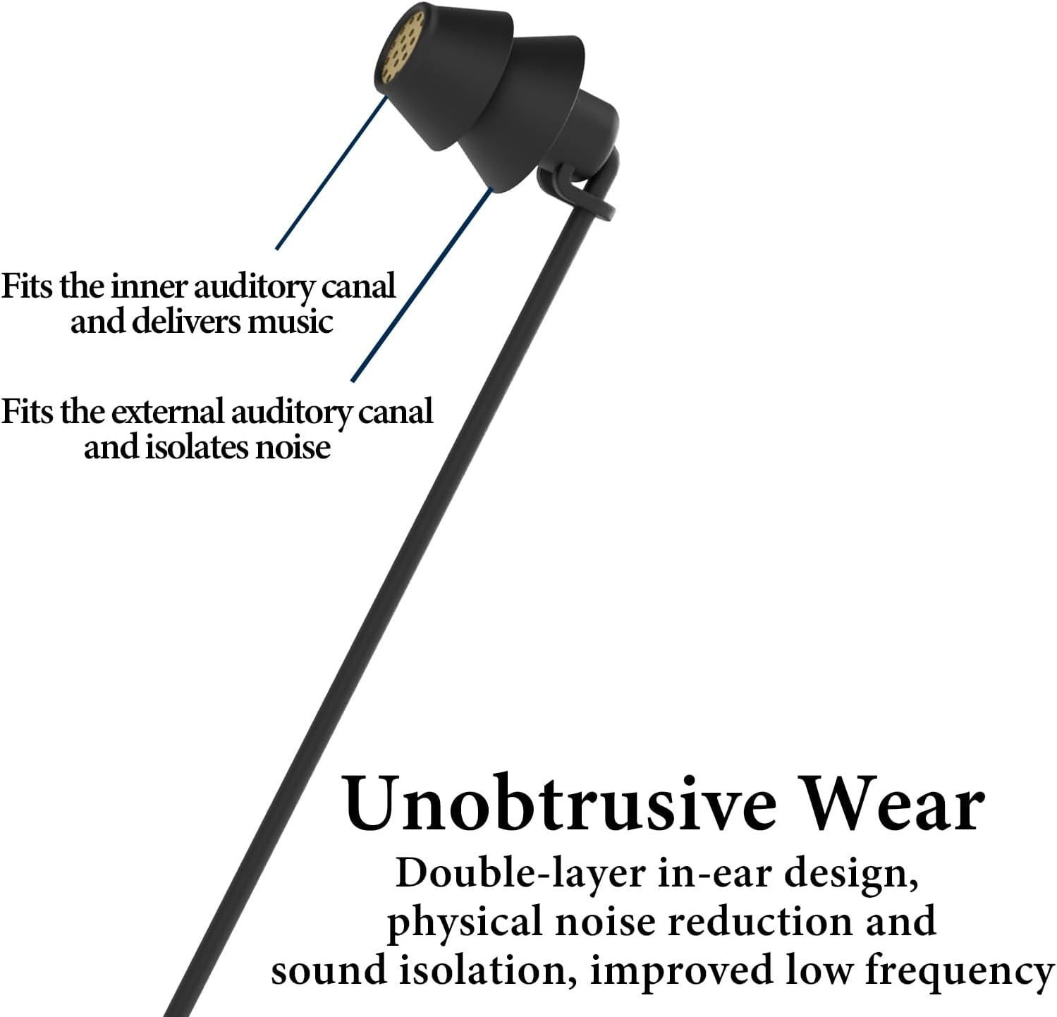 Geekria Sleep Earbuds for Side Sleepers, Wired Stereo to Mono In-Ear Single Earbud, Ultra Soft Lightweight Silicone One Ear Headphone, 3.5Mm Headphone Jack Compatible with Android (Black) image number 2