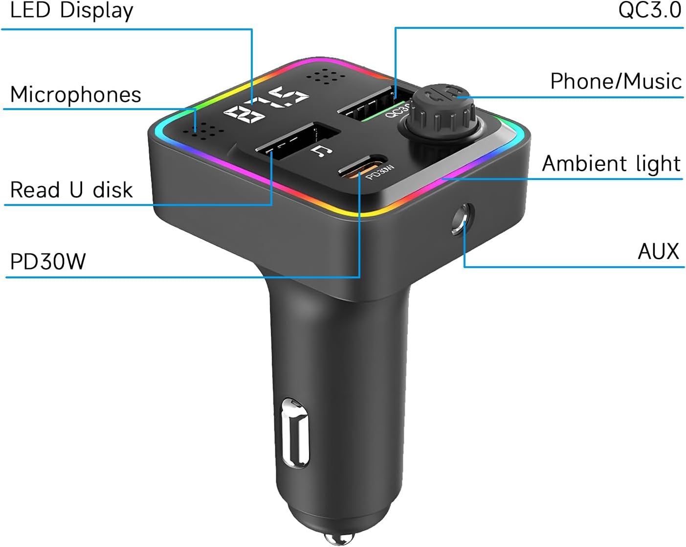QUMOX Bluetooth 5.3 FM Transmitter Car Charger, PD30W USB-C + QC3.0 Fast Charging, 7-Color Ambient Light, Hands-Free Calling, Dual USB Ports, Universal 12-24V Car Compatibility image number 6