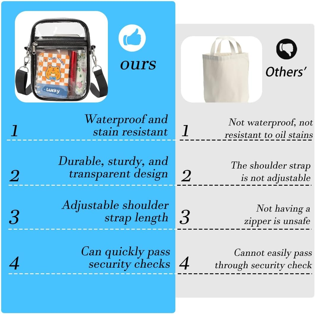 GXGM 1 X PVC Transparent Bag, with Adjustable Shoulder Strap, Stadium-Approved Transparent Bag for Concerts, Sporting Events, Large (Black) image number 2