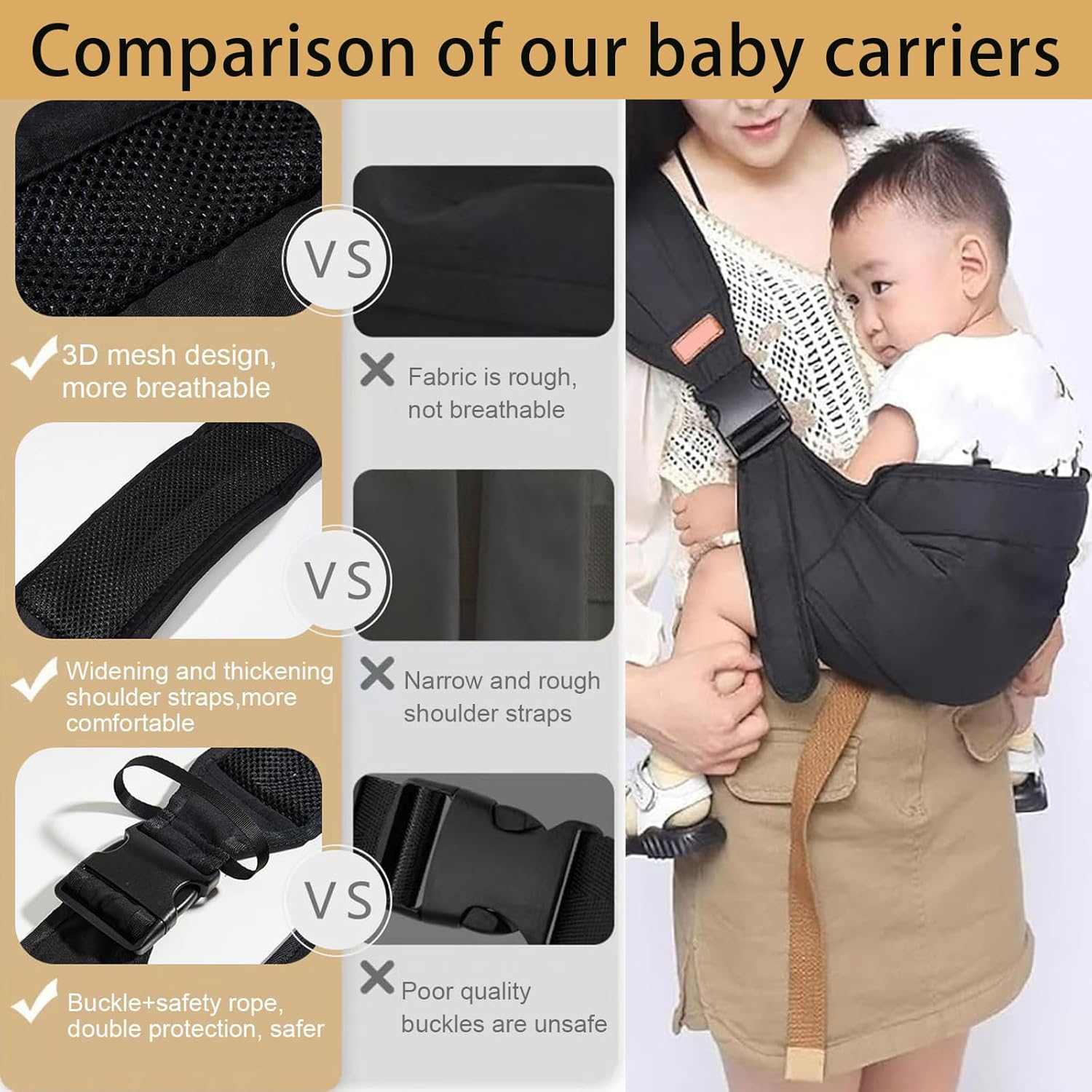 Adjustable Baby Sling Carrier &ndash; Breathable Mesh Hip Seat Carrier for 10-45 Lbs Infants & Toddlers, Baby Carrier Sling with Non-Slip Design for Hands-Free Parenting (Black)​​ image number 5