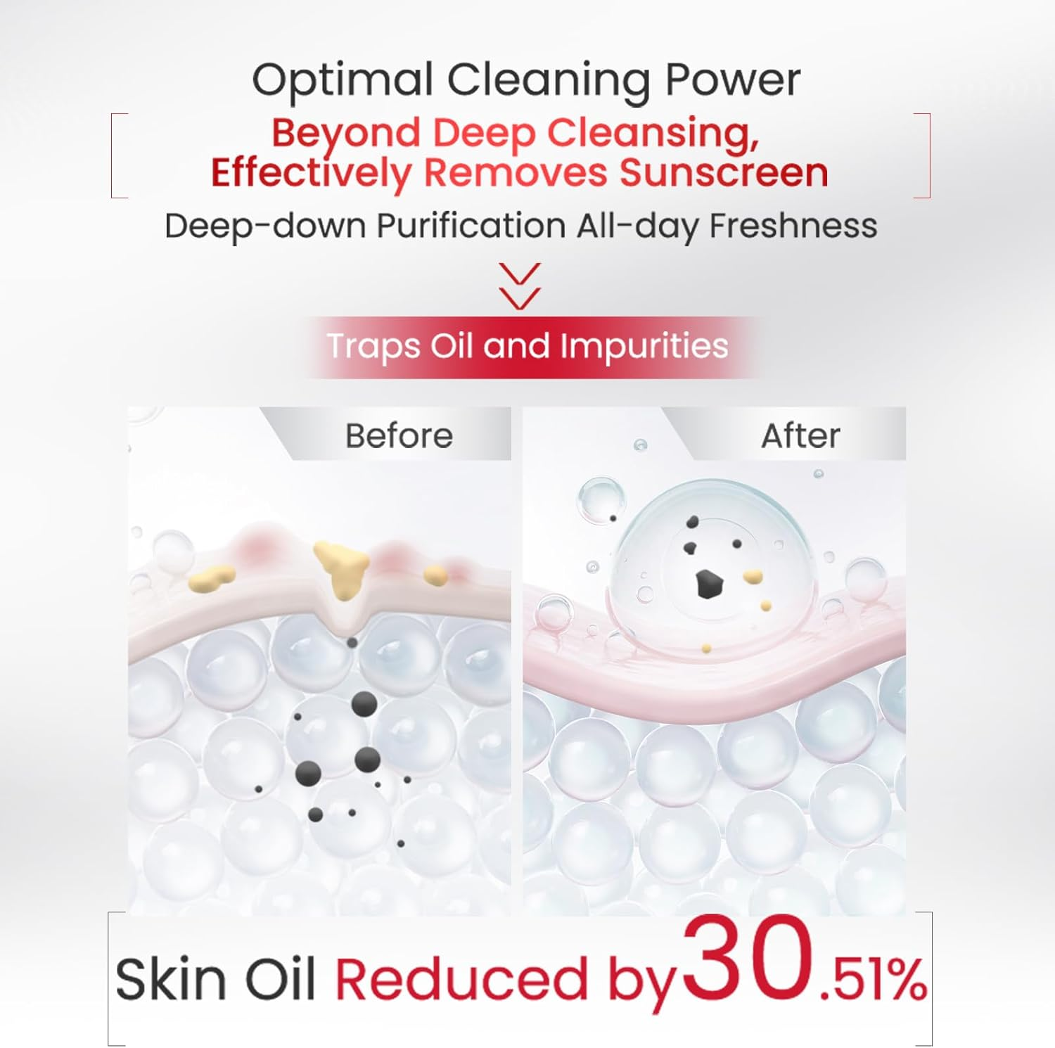 WINONA Facial Cleanser 100G,Sensitiveness Relieving Moisturizing Tolerance-Extreme Cleanser for Sensitive Skin,Soothes Redness & Dryness,Face Wash Foaming with Glycerin & Hyaluronic Acid,Dual Moisture image number 5