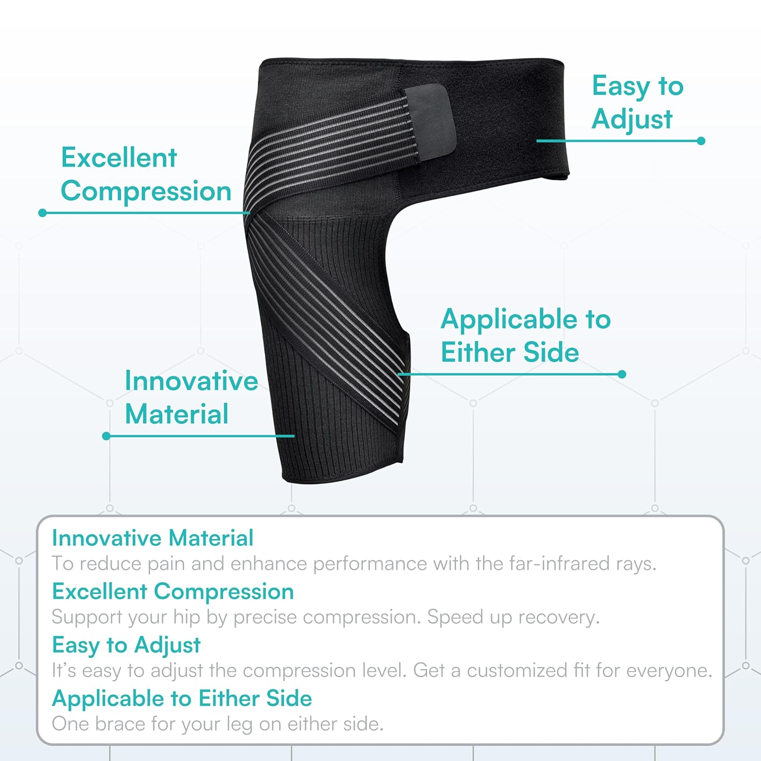 Vital Salveo Compression Recovery Hip Brace &ndash; Hip Brace for Women and Men, Supports Hip Pain Relief and Aids Hip Injury Recovery, Designed for Support, Comfort, & Mobility (1Pc)-Large image number 1