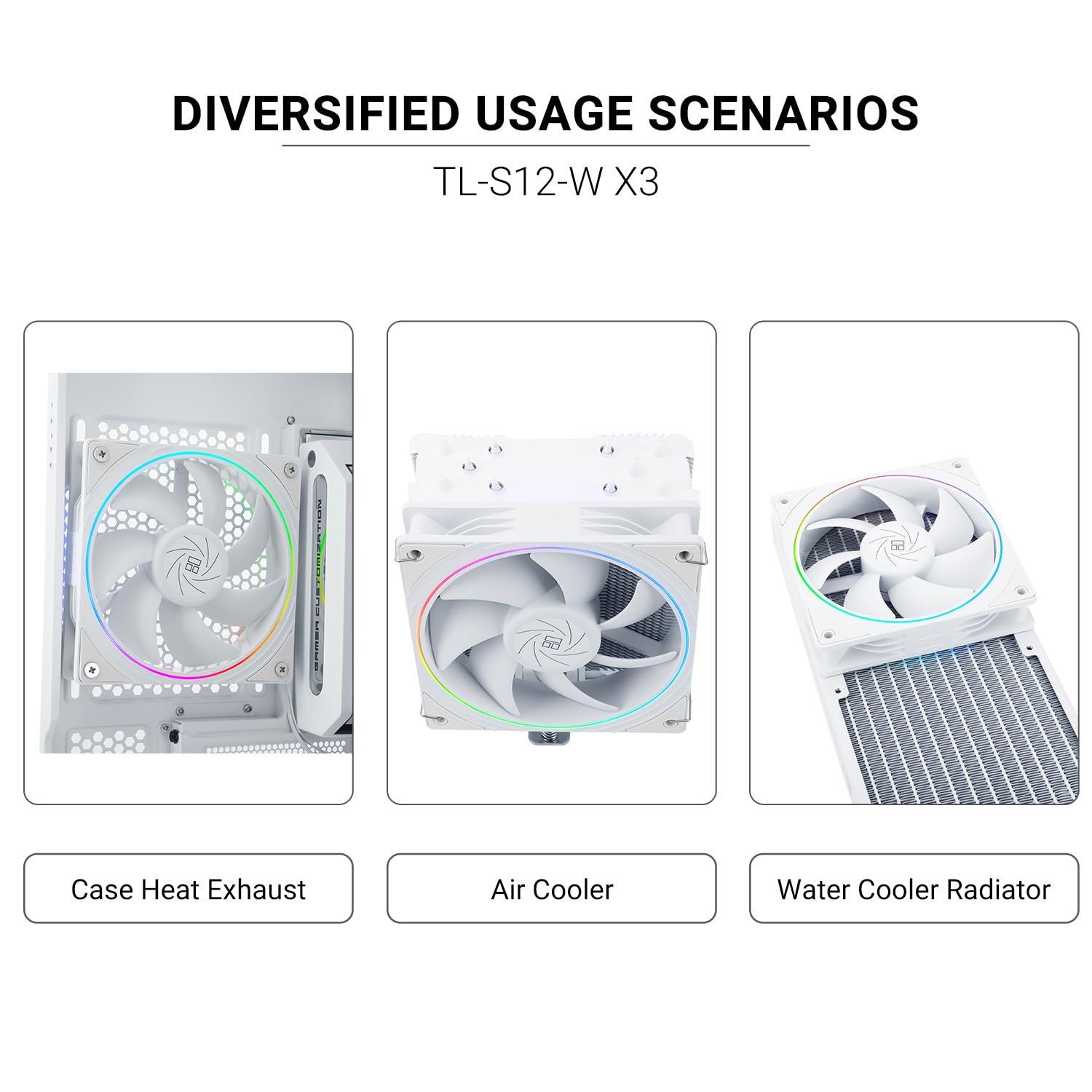 Thermalright TL-S12W CPU Fan 120Mm Case Cooler Fan Comes with ARGB Lighting Effect,Pc PWM Silent Computer Fan with 1500RPM Speed, CPU Cooling Fan White（3-Pack） image number 5