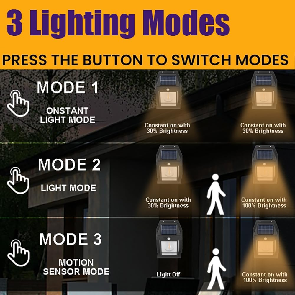 2 Pack Solar Wall Lights Outdoor, Wireless Motion Sensor with 3 Lighting Modes, Dusk to Dawn Solar Porch Tungsten Lights for Patio, Garage, Shed, Door, Yard, outside Decorative image number 3