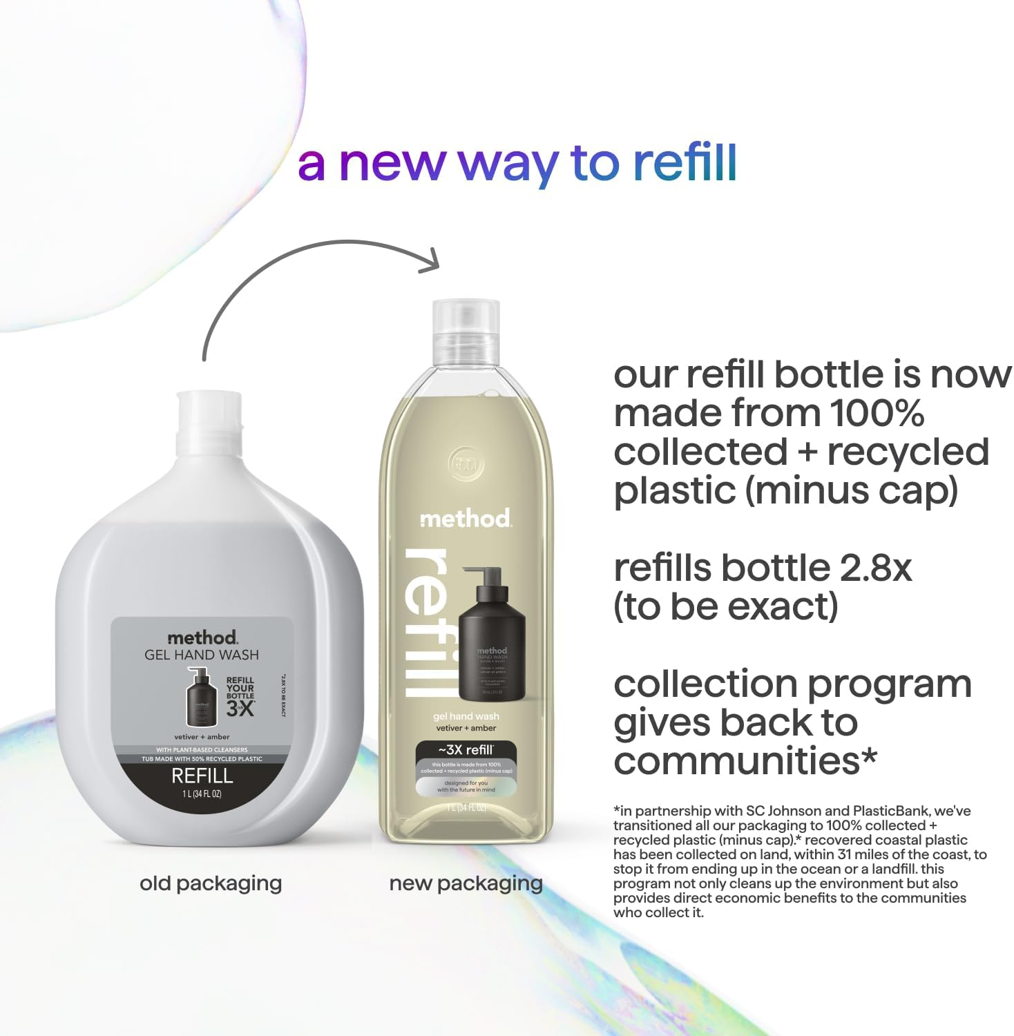 Method Premium Gel Hand Wash Refill, Vetiver + Amber, Recyclable Bottles, 34 Ounce, 4 Pack