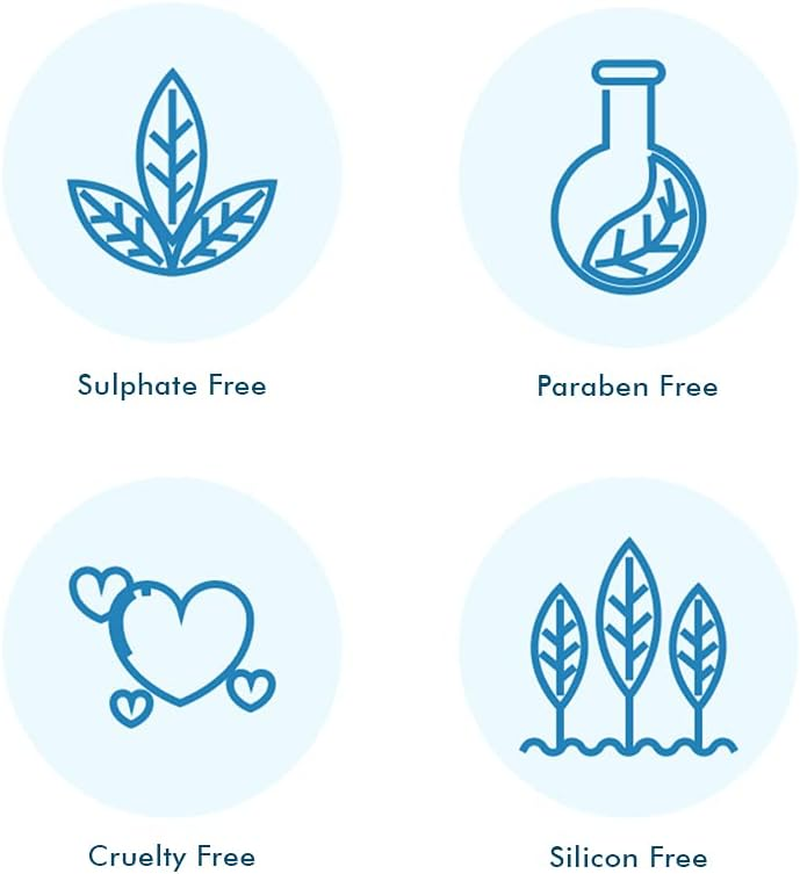 Riverside Nectar Pack of 4 Argan Shea Butter Shampoo Almond Shea Butter Keratin Conditioner Green Tea Cucumber Extract Face Wash Lemon Peppermint Body Wash Skin and Anti-Dandruff Hair image number 2