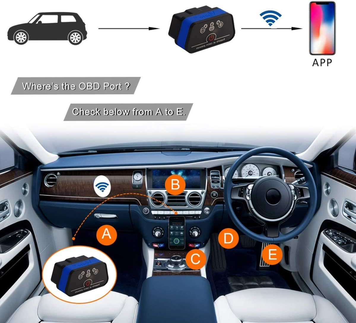 Vgate Icar2 Wi-Fi Adapter OBD2 Scanner Scan Tools Check MIL Light Car Diagnostic Tool for Ios & Android, Auto Sleep (Blue) - Wi-Fi Black1 image number 4