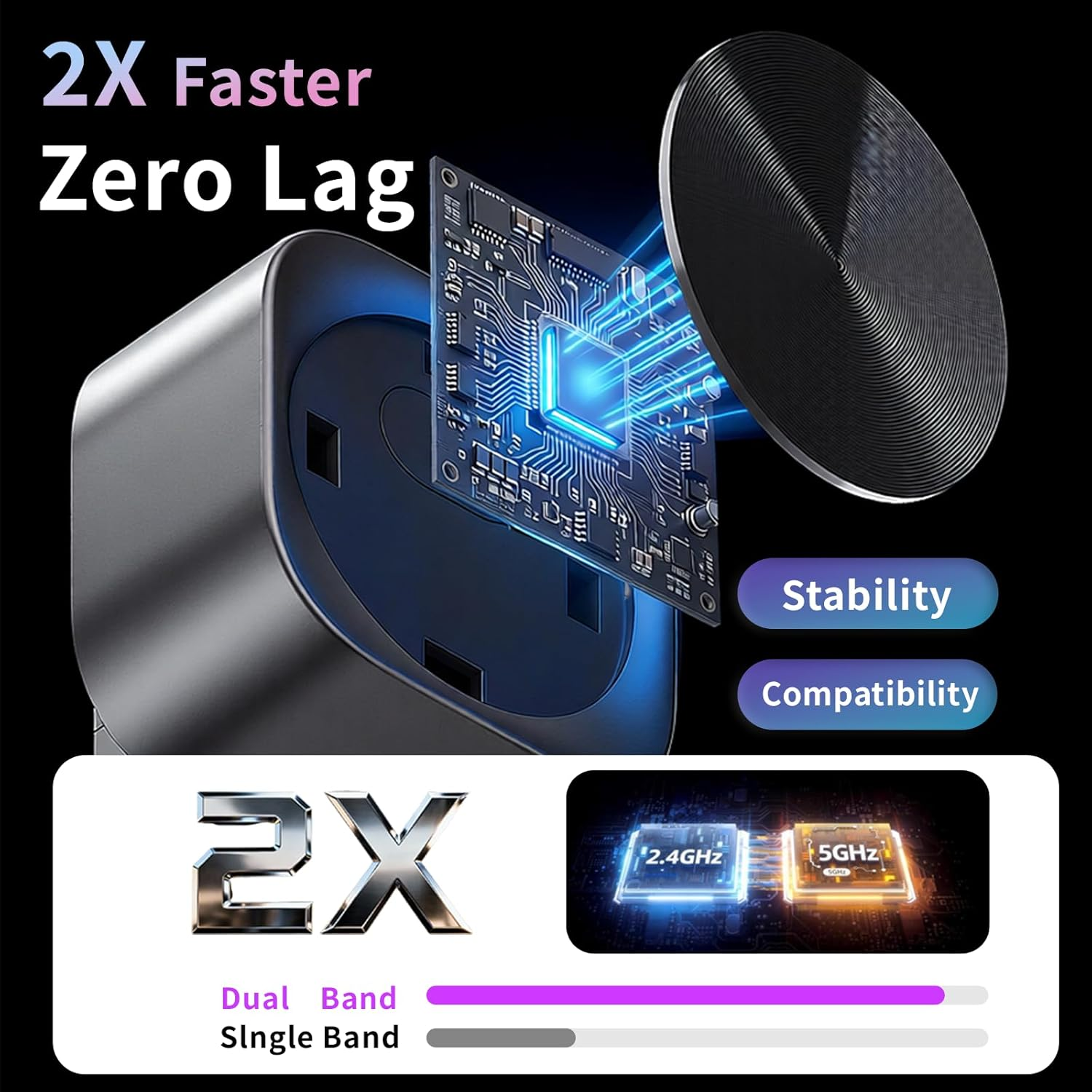 Wireless Carplay Adapter for [Iphone & Android], 50% Smaller, Ultra Compact, Fast & Stable Seamless, 5Ghz Wifi, Plug & Play, Wired to Wireless, 2 in 1 Android Auto Adapter for 2016+ Cars image number 1