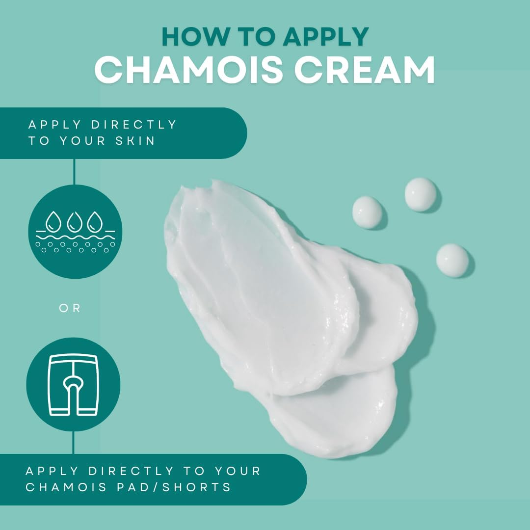 Velochampion Luxury Chamois Cream for Cyclists, Runners and Athletes | Vegan, Cooling, Hydrating anti Chafing Cream| Reduces Friction and Rubbing | Suitable for Men & Women image number 6