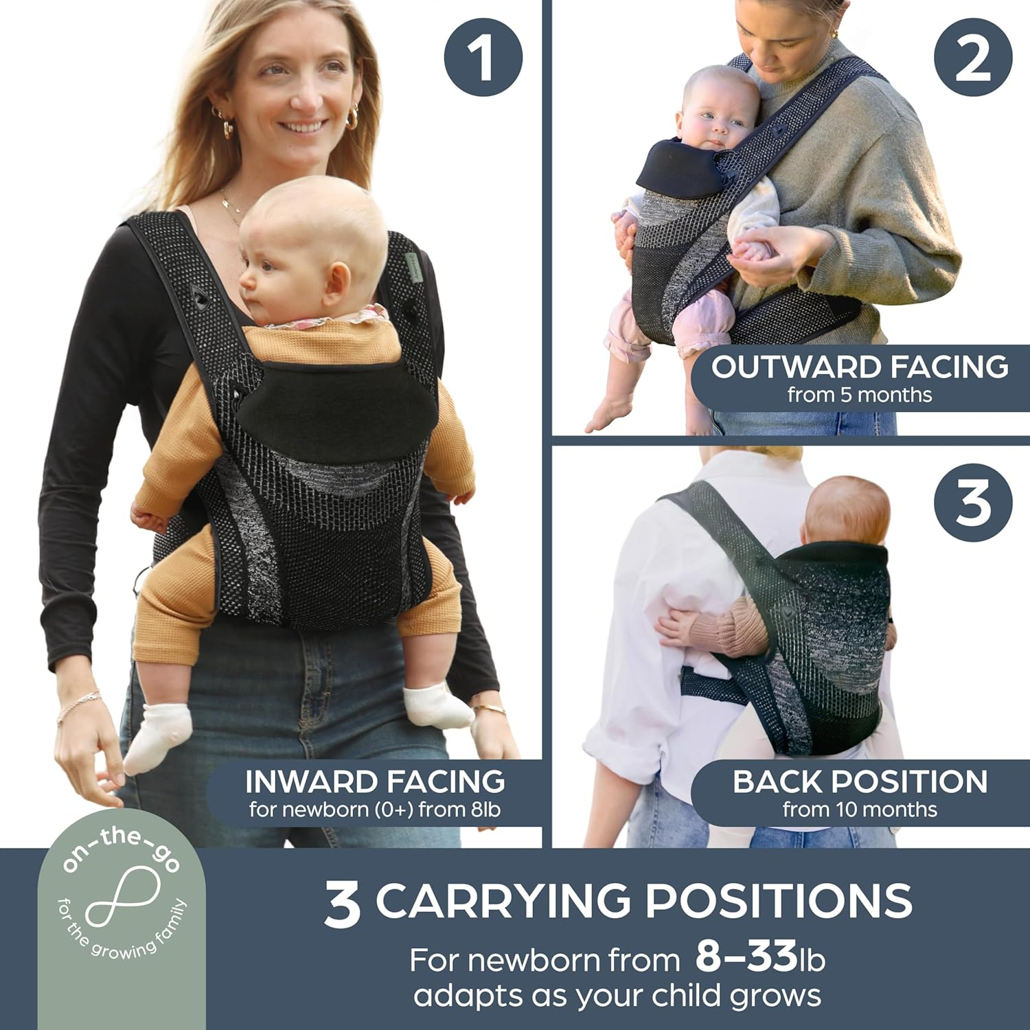 Dreambaby Inspire 3-Position Baby Carrier Newborn to Toddler, 8-33Lb Front & Backpack Style Infant Carrier, Breathable Knit Fabric, Comfortable Head Support, Built in Storage Bag for Parents on the Go image number 5