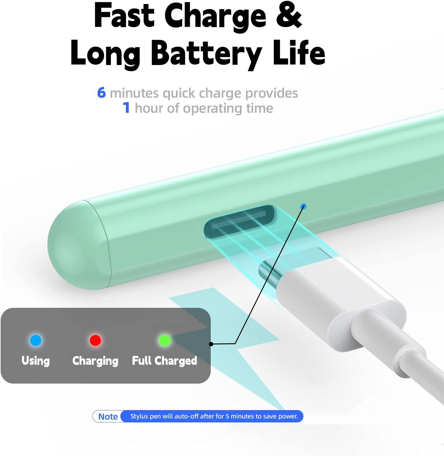 Stylus Pen for Ipad with Palm Rejection, Active Pencil 2Nd Generation Compatible with Apple Ipad Pro 11/12.9, Ipad 10/9/8/7/6Th Gen, Ipad Mini 5Th/6Th Gen,Ipad Air 3Rd/4Th/5Th Gen-Green