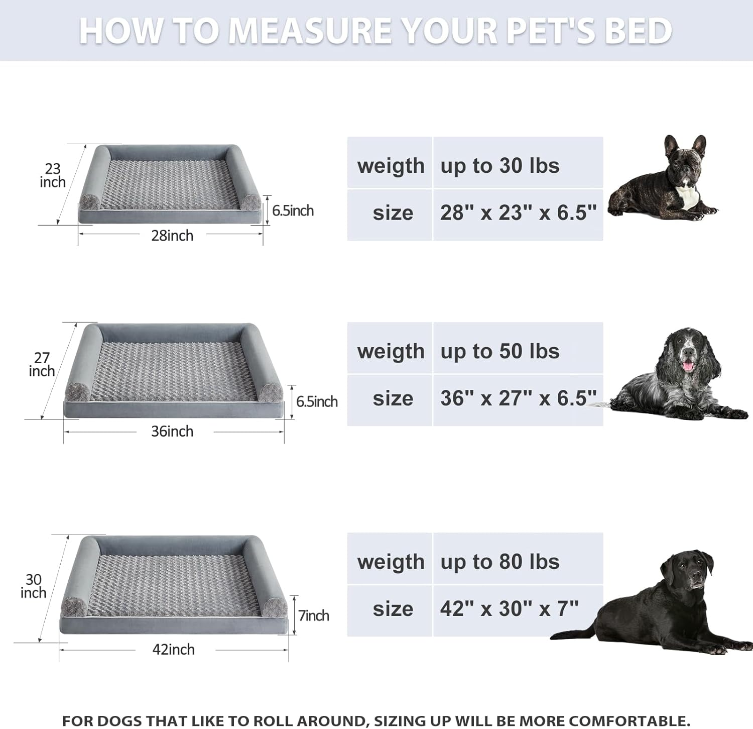 BFPETHOME Dog Beds for Large Dogs, Orthopedic Dog Bed for Medium Large Dogs,Big Waterproof Couch Dog Pet Bed with Removable Washable Cover image number 6