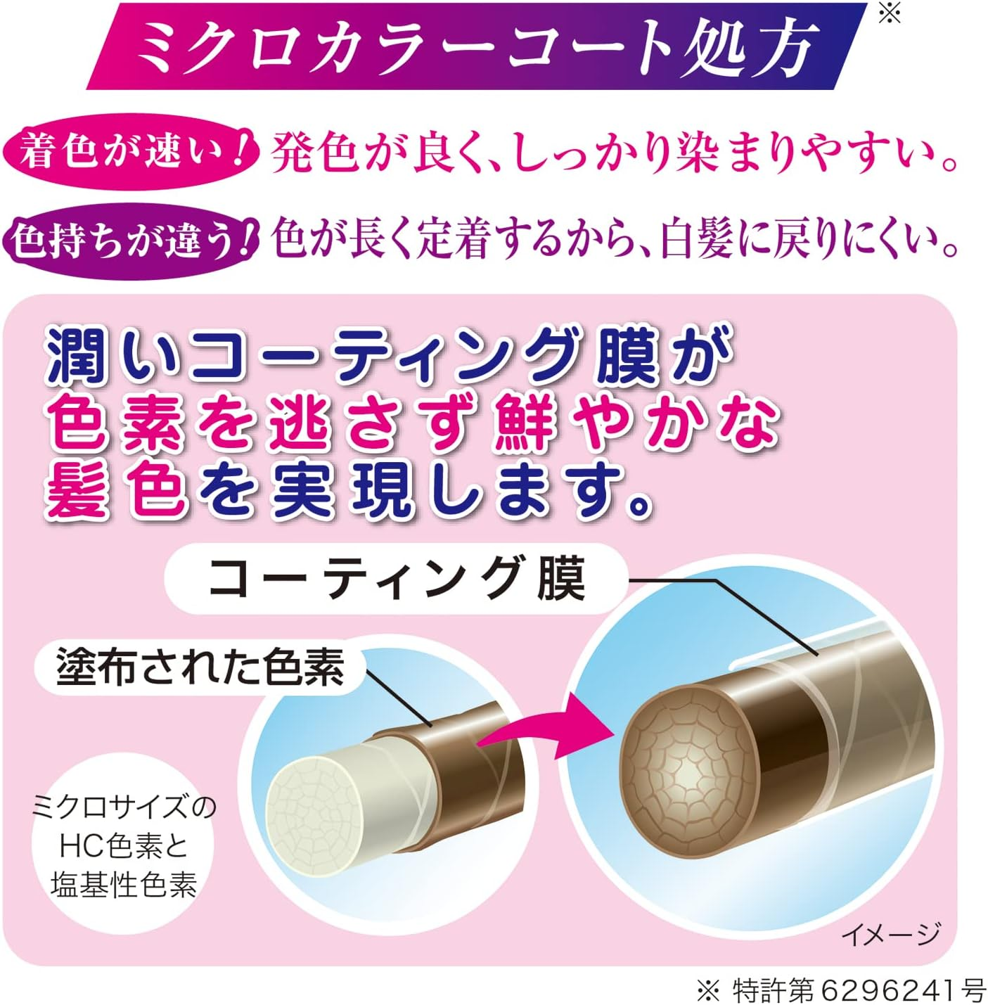 Color Shampoo image number 3