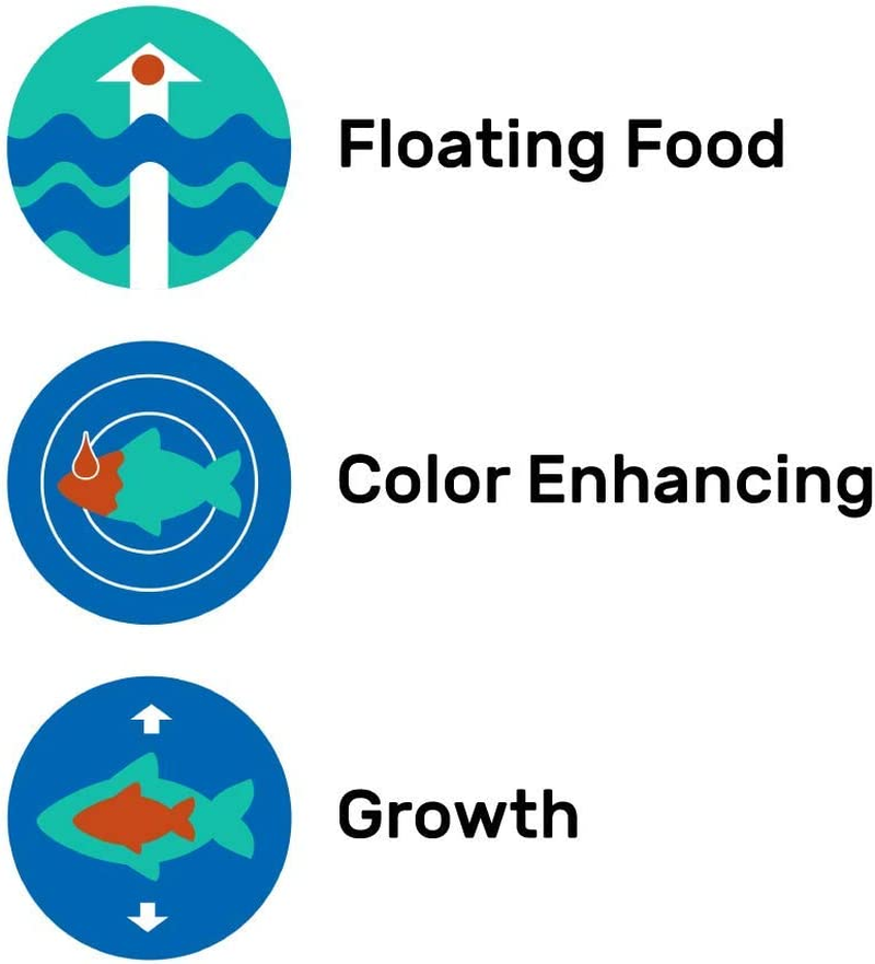 Hikari 8.8-Ounce Cichlid Gold Floating Pellets for Pets, Medium image number 3