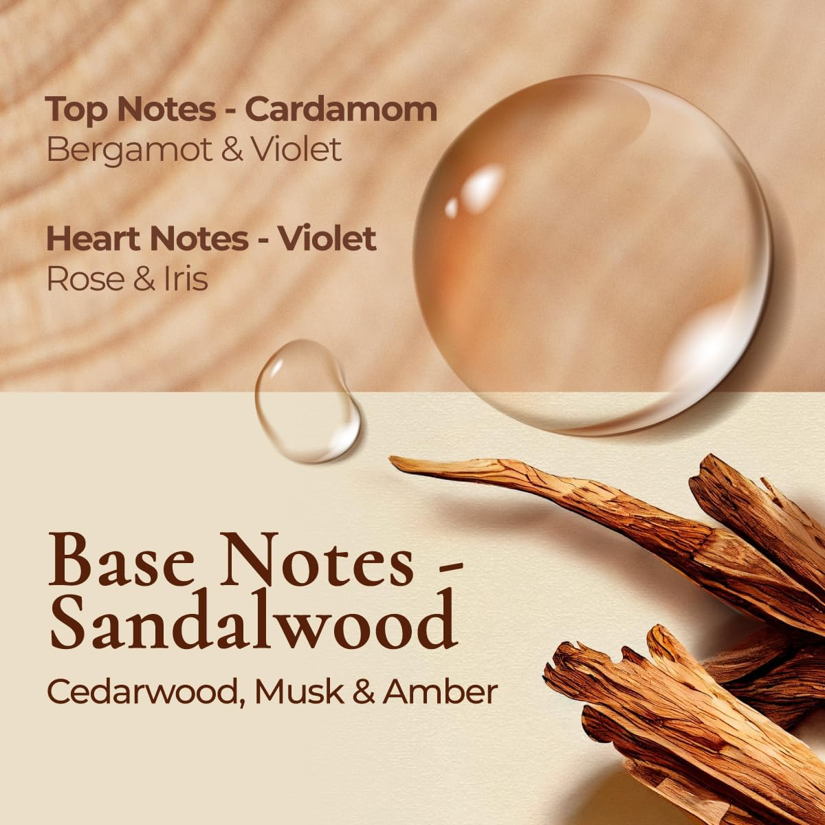 Gya Labs Santal Diffuser Oil Fragrance Oil Blend - Natural Aromatherapy Sandalwood Essential Oils for Home - Santal Perfume for Car & Office Diffuser Scent (10 Ml) image number 5