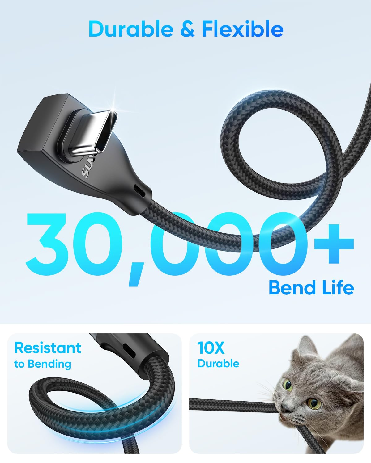 SUNGUY Right Angle USB C Cable, 60W USB C Charging Cable, 90 Degree Nylon Braided Type C Charger Cord for Carplay, Android Auto, Iphone 17/Air/16/15 Series, Samsung, Macbook [1M, Grey, 2Pack] image number 5