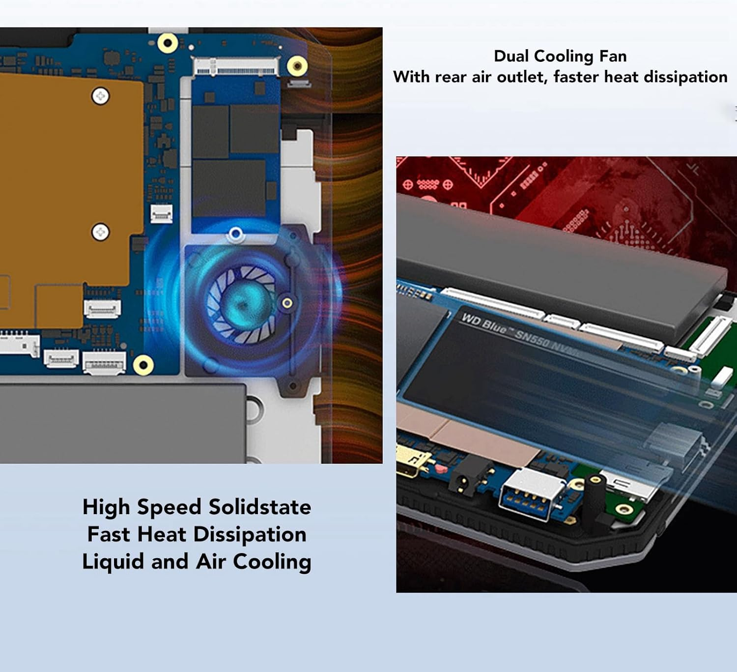 11 Mini Laptop, 8.0 Inch Touch Screen Ultra Light Mini Industry Laptop, Alder Lake CPU, 12G LPDDR5 4800Mhz Micro PC, Dual Band Wifi, USB3.0 Portable Laptop Computer, image number 4