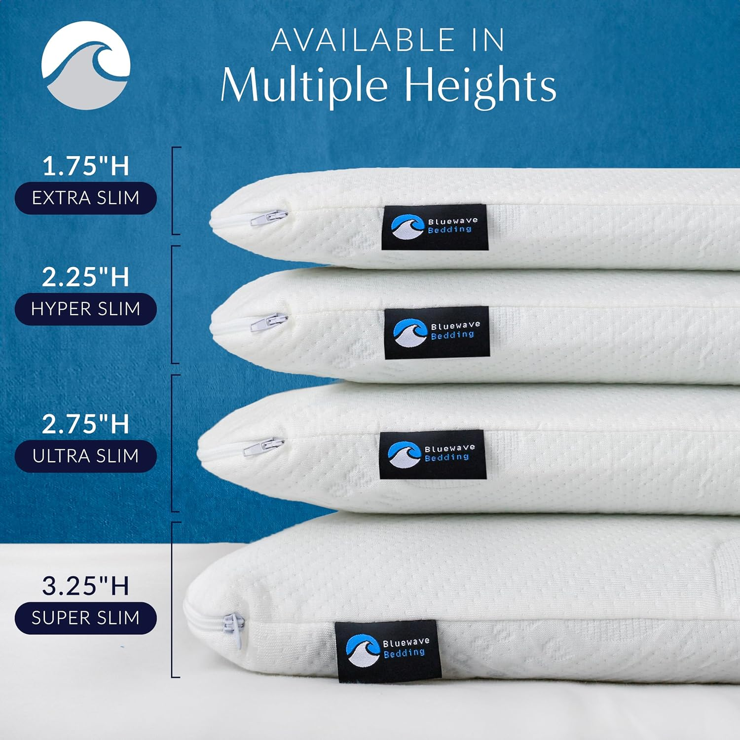 Bluewave Bedding Hyper Slim Gel Memory Foam Pillow for Stomach and Back Sleepers - Thin, Flat Design for Cervical Neck Alignment and Deeper Sleep (2.25-Inches Height, Standard Size) image number 2