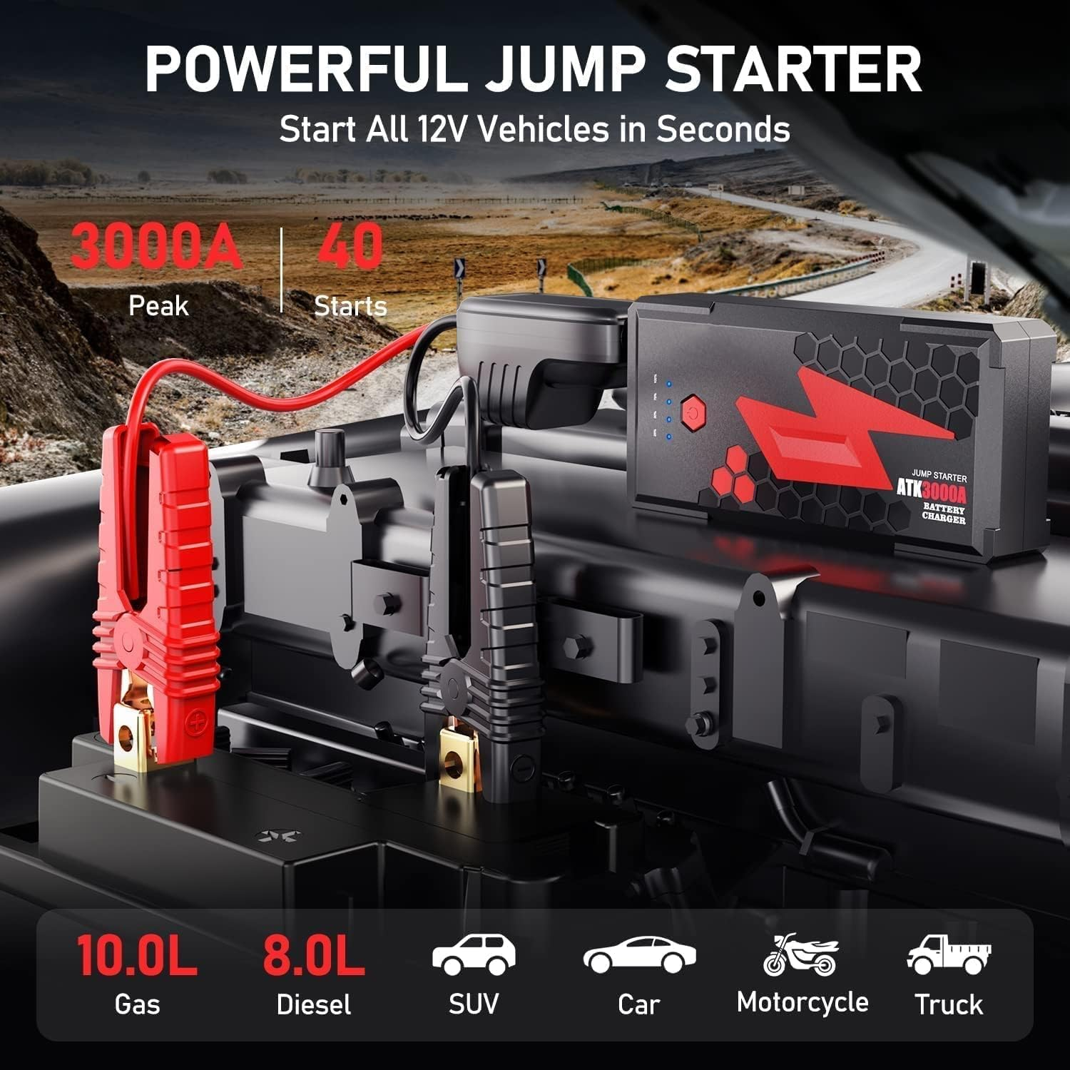 3000A Car Jump Starter &ndash; Fast Charging Portable Battery Booster Pack with Supersafe Technology - 20000Mah Power Bank with Jumper Cables for 8L Diesel and 10L Gas Engines image number 6