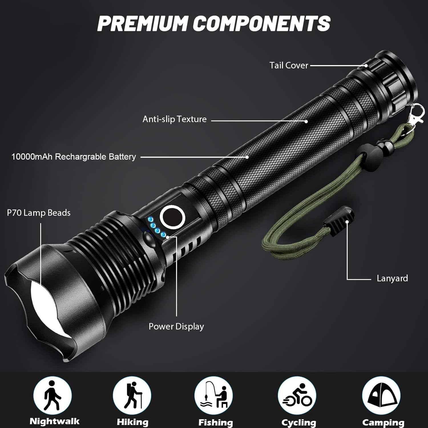 DOTCOM Lylting Rechargeable Flashlights 250000 Lumens, Super Bright Led Flashlight High Lumens with USB Cable, 5 Modes Waterproof Flashlight Powerful Flash Light for Camping Hiking image number 5