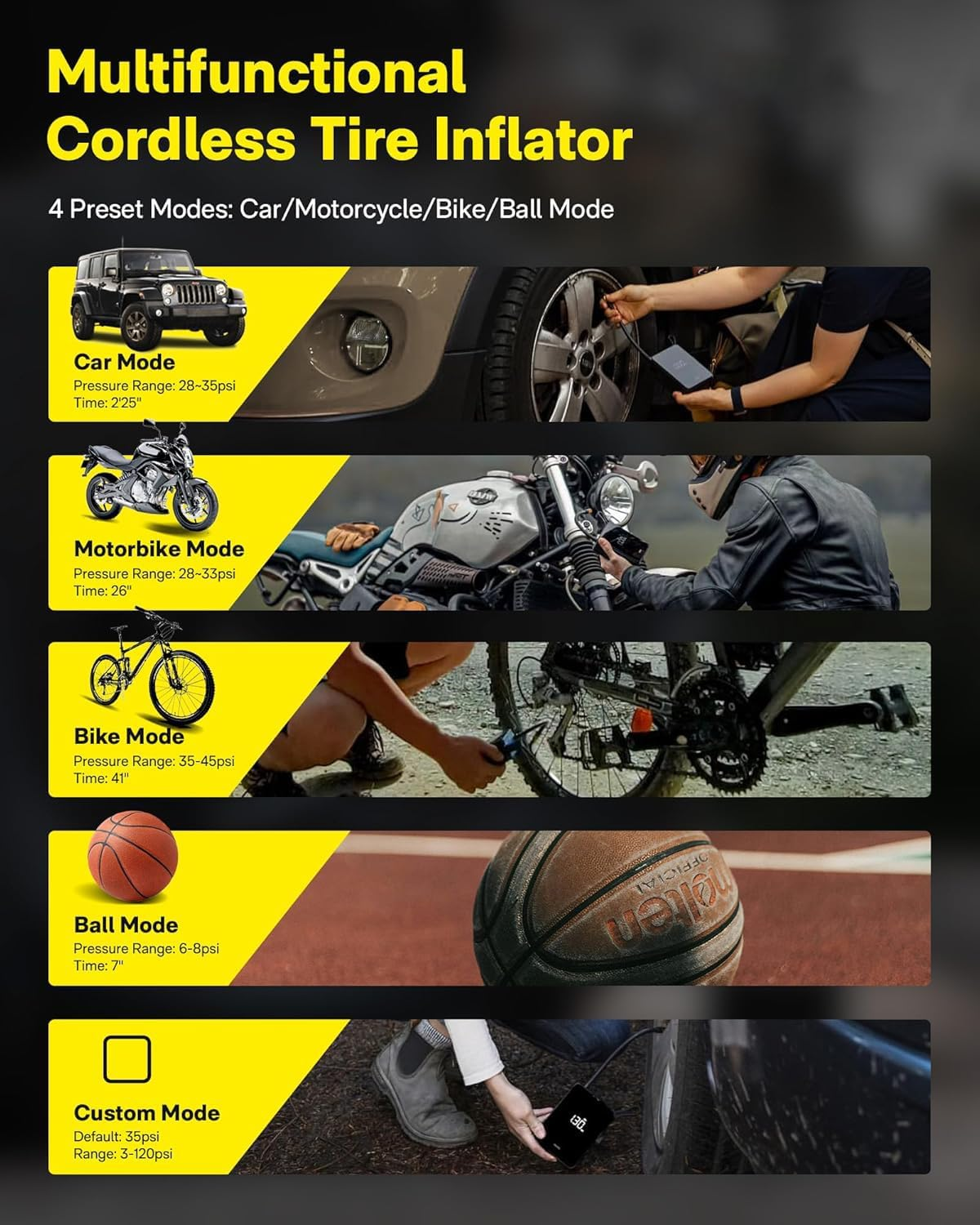 HOTO Tire Inflator Portable Air Compressor, 150 PSI Tire Inflator, Digital Display，Emergency LED Light for Bicycle, E-Bike, Car, Ball, Motorbike