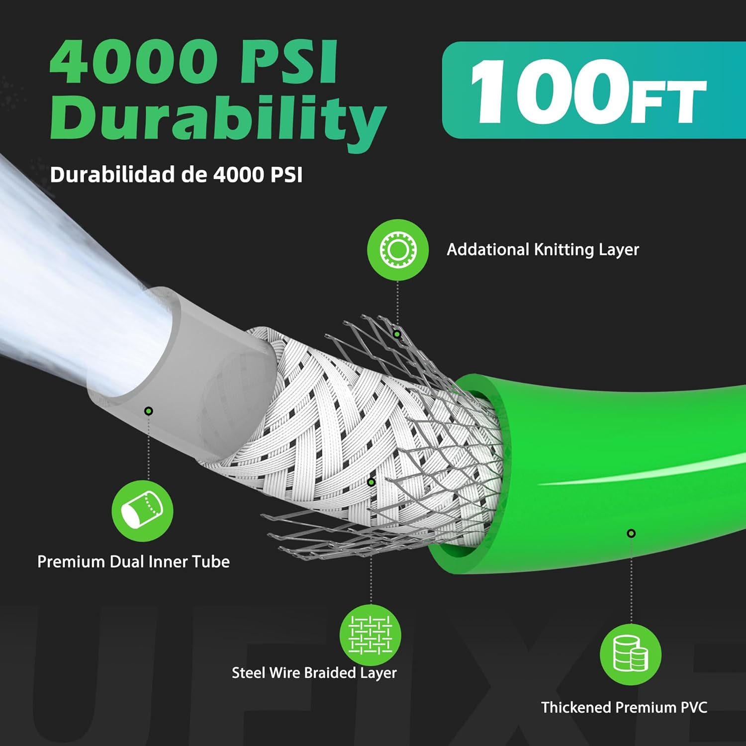 Kink Resistant Power Washer Hose 100 FT 1/4 Inch 4000 PSI, Ufixed Sewer Jetter Kit for Flexible High Pressure Washer Hose Extension Connector, Fit to All Electric and Gas High Pressure Washer Green image number 6