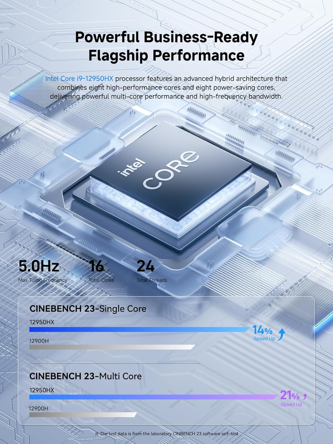 MINISFORUM Elite Mini M1-1295 Mini PC, Intel Core I9-12950Hx (16C/24T, Turbo up to 5.0Ghz), 32GB RAM 1TB SSD, HDMI 2.1/DP 1.4/USB-C, LAN 2.5Gbe, 4X USB-A, Wi-Fi 6E, BT 5.2 image number 1