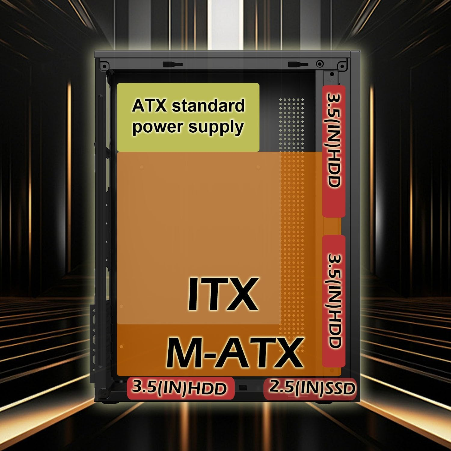 TGDGAMER Matx Case,Itx Case,High Airflow Micro ATX PC Case, Support MATX, Mini-Itx, Micro ATX Case Slim with Usb2.0X2 I/O Port, Black without Fans, H6-3000 AIRFLOW-B - White image number 7