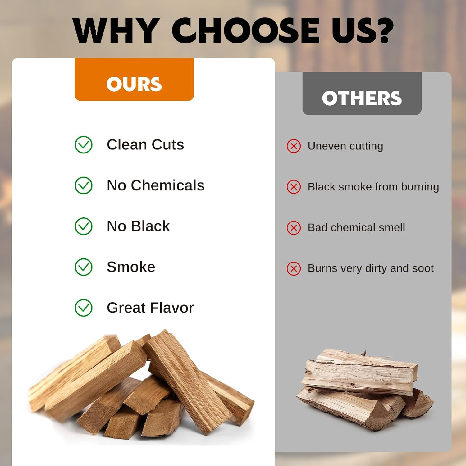 W&E Choice Pizza Oven Wood 12LB Kiln Dried Pizza Oven Cooking Logs 6-Inch Oak for Oven, Solo Stove, Camping Stove, Grill Wood Stick from USA