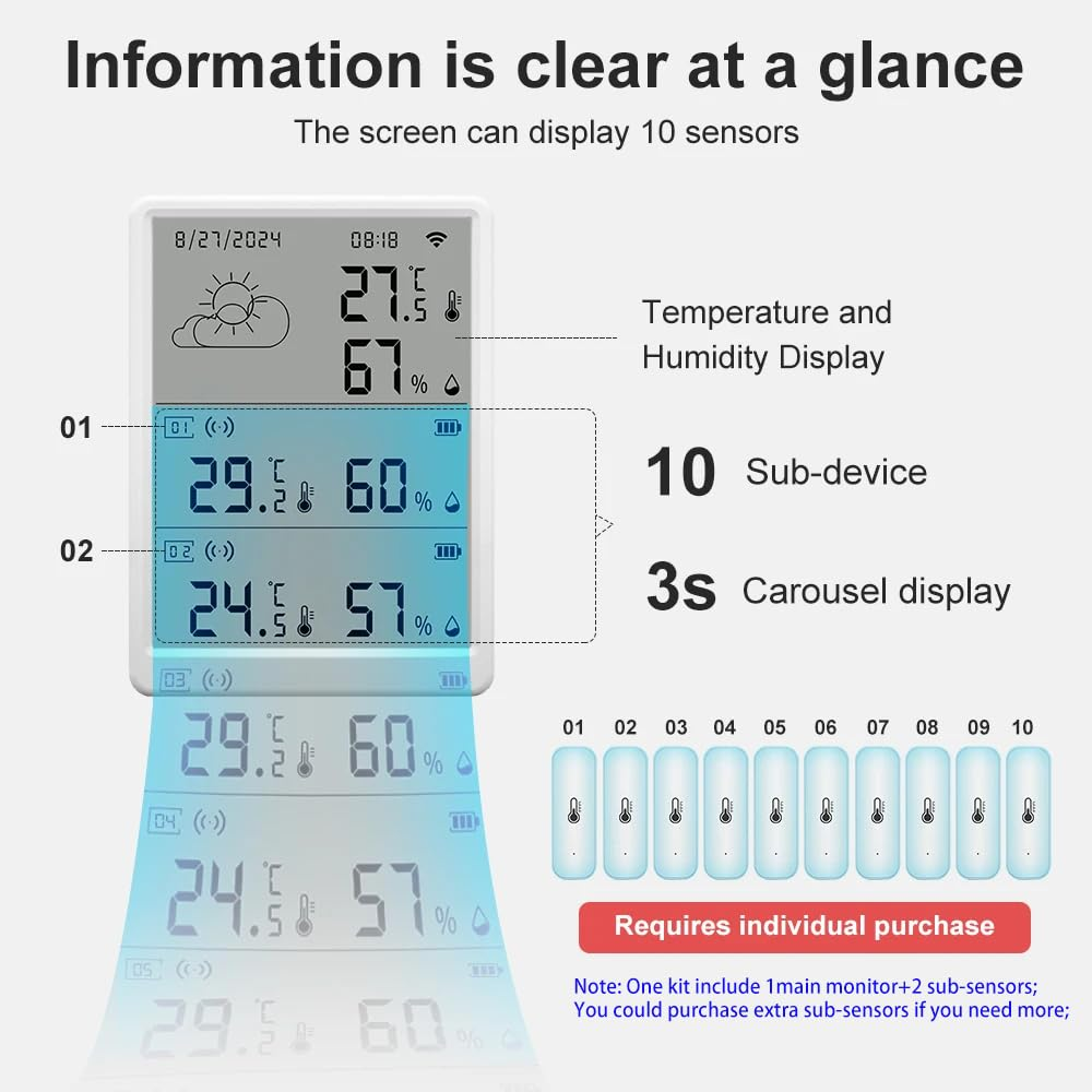 Uantii Smart Thermometer Kit Tuya Wifi Temperature Humidity Weather Station RF433 Wireless Thermometer Thermohygrometer for Indoor and Outdoor Works with Alexa and Google Home (1 Host+2 Sub-Sensor) image number 4