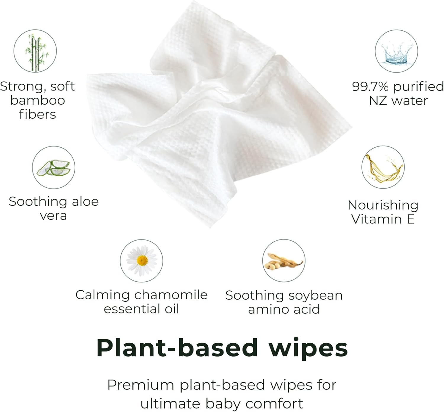 Ecoriginals - 12 Pack of Wet Wipes - Biodegradable Baby Wipes with New Zealand Purified Water, Manuka Honey & Goat Milk Baby Wipes Multipack - Sensitive Baby Wipes - 12 Pack (840 Wipes) image number 1