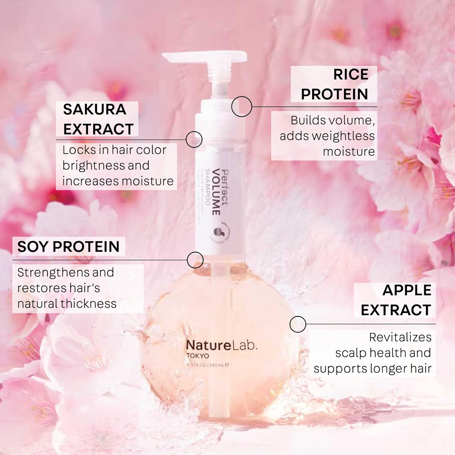 Tokyo Perfect Volume Shampoo - Sulphate Free Volumizing Shampoo with Apple Stem Cells + Protein to Promote Visible Hair Thickening - Vegan, Cruelty Free (11.5 Oz / 340 Ml Pump Bottle) image number 5
