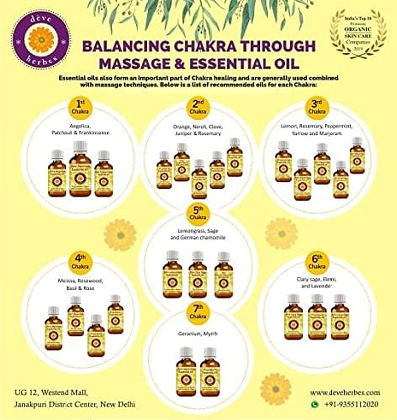 Deve Herbes Root Chakra Oil (Muladhara) - Ideal for Meditation, Purification, Yoga, Chakra Alignment, Relaxation, Healing & Rituals, 8Ml (0.27 Oz)