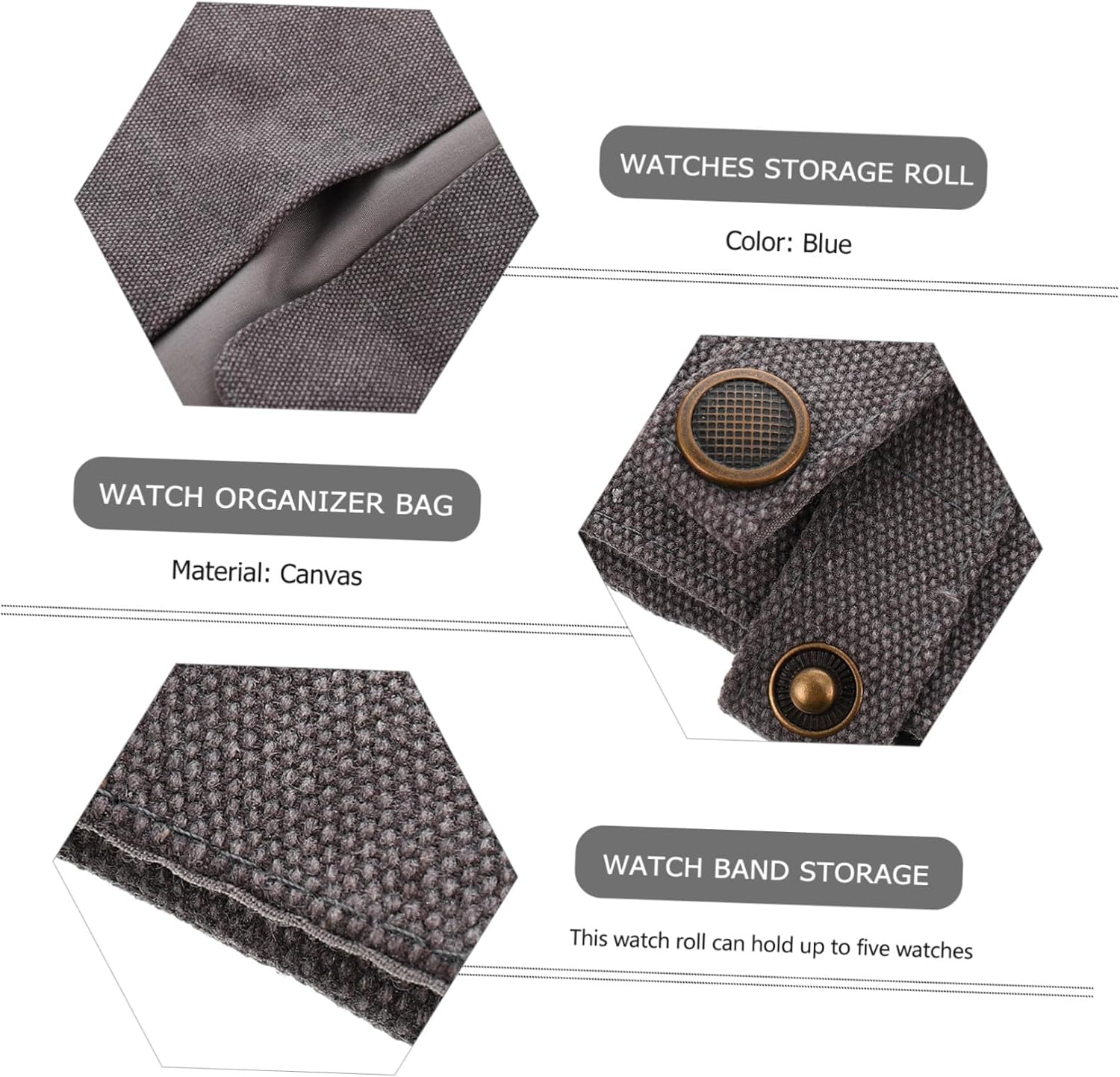 BESPORTBLE Smart Watch Storage Bag for Travel Organizer Pouch for Watch Band Nylon Material for Fitness Trackers and Watches image number 2