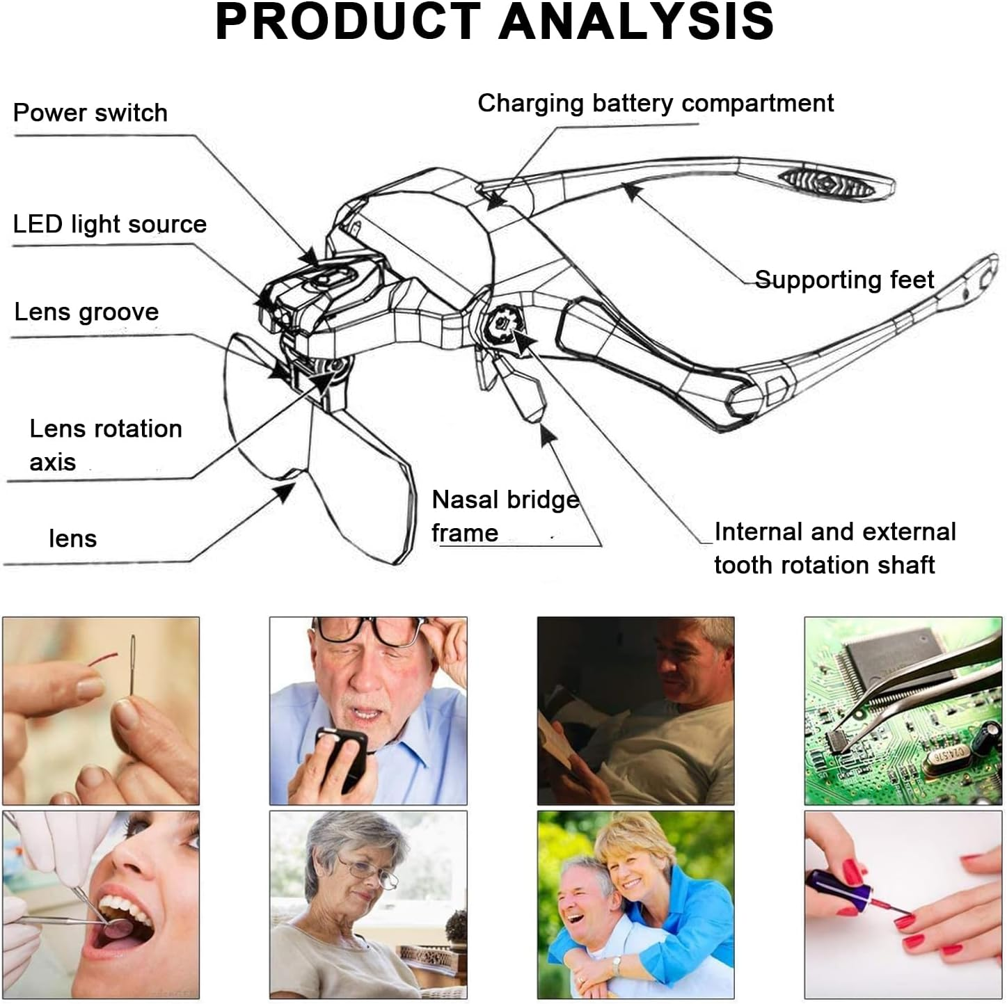 Hands Free Headband Magnifying Glass, Magnifying Glasses, Rechargeable, Hands-Free Illuminated Headset. Magnifying Glasses with LED Light, 5 Lenses. for Reading, Jewelry Work, Crafts image number 5