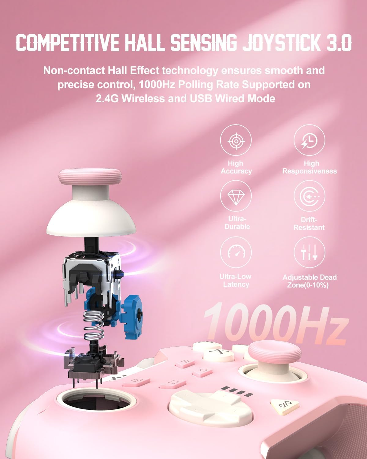 PXN P5 Wireless Gaming Controller 2025 - Hall Effect Joystick & Trigger, 1000Hz Polling Rate, 4 Macros, 3-Mode 2.4G/Bt/Switch, Turbo, APP - Controller for PC, Steam Deck, Switch, Android&Ios image number 2