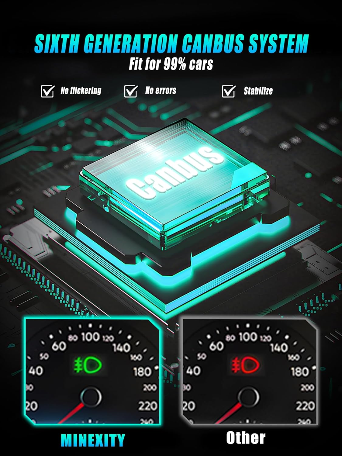 H11 H8 H9 LED Headlight Bulbs, 600% Brightness 28000LM 6500K Xenon White Conversion Kit Plug and Play High/Low Beam Fog Light Bulb, Pack of 2 image number 5