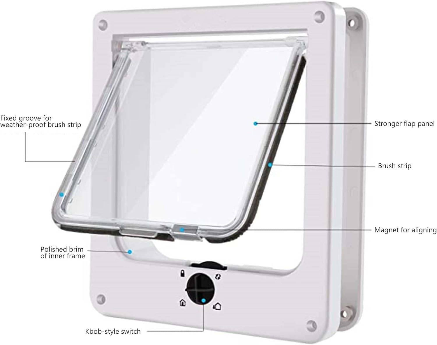 Cat Flap, 4-Way Twist Lock Pet Door for Small Dogs and Cats