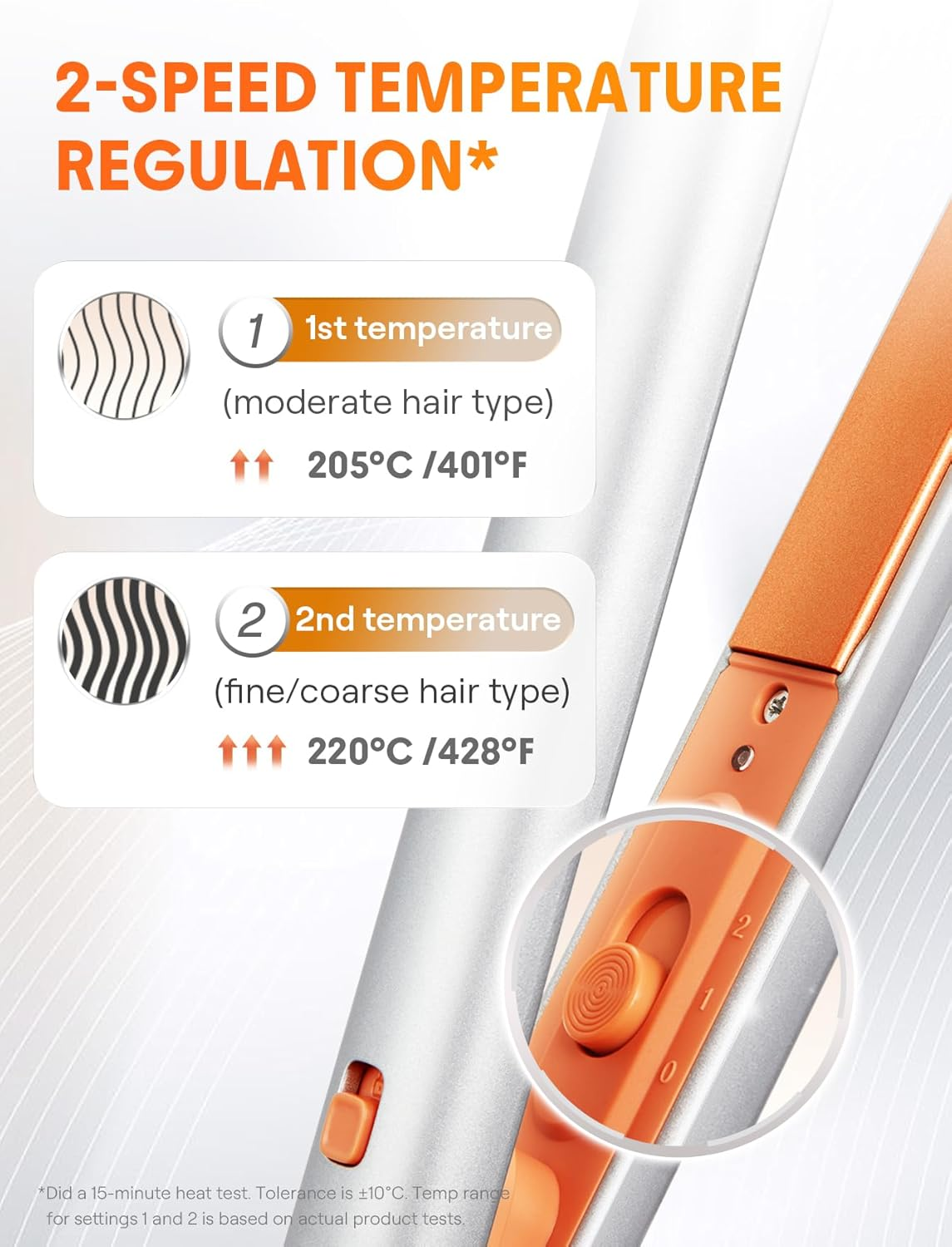 SHEGLAM Dual Voltage Mini Flat Iron Hair Straightener Curling Iron Combo, Anti-Tangle, 360&deg; Swivel Cord, 60S Fast Heating & 2 Temp Levels for Travel image number 5