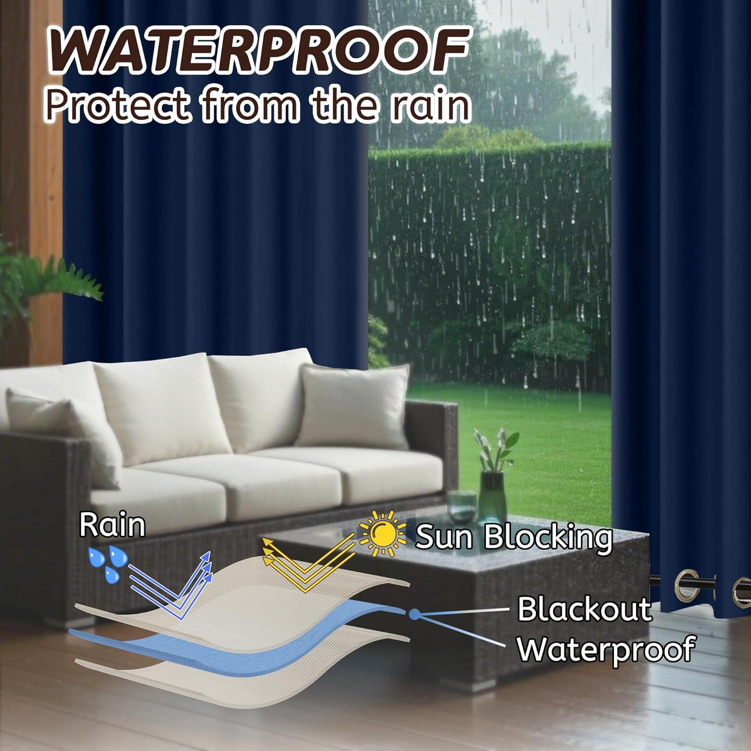 Arfntevss Outdoor Curtains for Patio Waterproof 2 Panels Blackout Extra Wide Curtains with Zipper Top & Bottom Grommet Sun Blocking Outdoor Privacy Drape for Gazebo Porch Pergola (110X96, Navy Blue) image number 3
