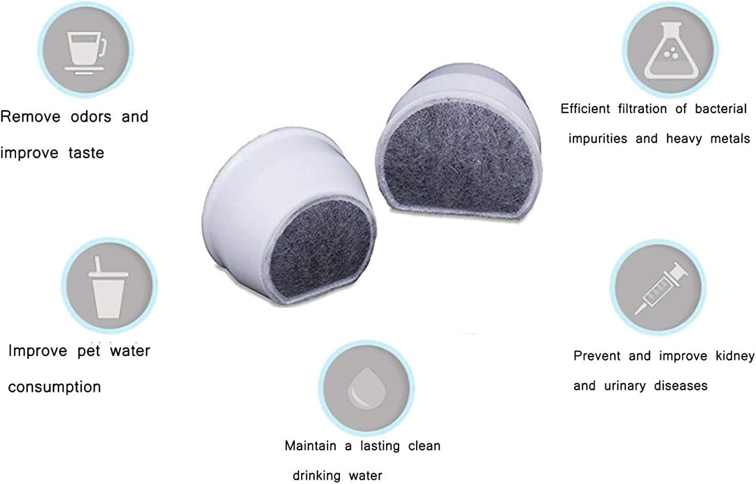 8 Packs Replacement Charcoal Filters for Petsafe Drinkwell Avalon,Pagoda,Sedona,1.8 3.7 7.5 Litre,Butterfly,Stainless 360,Streamside,Seaside Stainless Pet Water Fountain image number 5