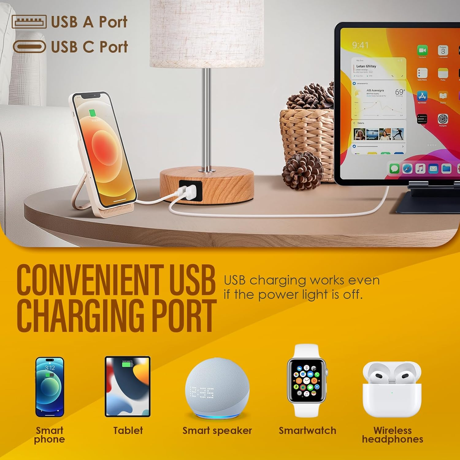 Erumpere Bedside Lamp with USB A+C Port Set of 2 - Touch Control Table Lamp for Bedroom 3 Way Dimmable Nightstand Lamp with Linen Fabric Shade for Living Room, Dorm, Home Office (LED Bulb Included)