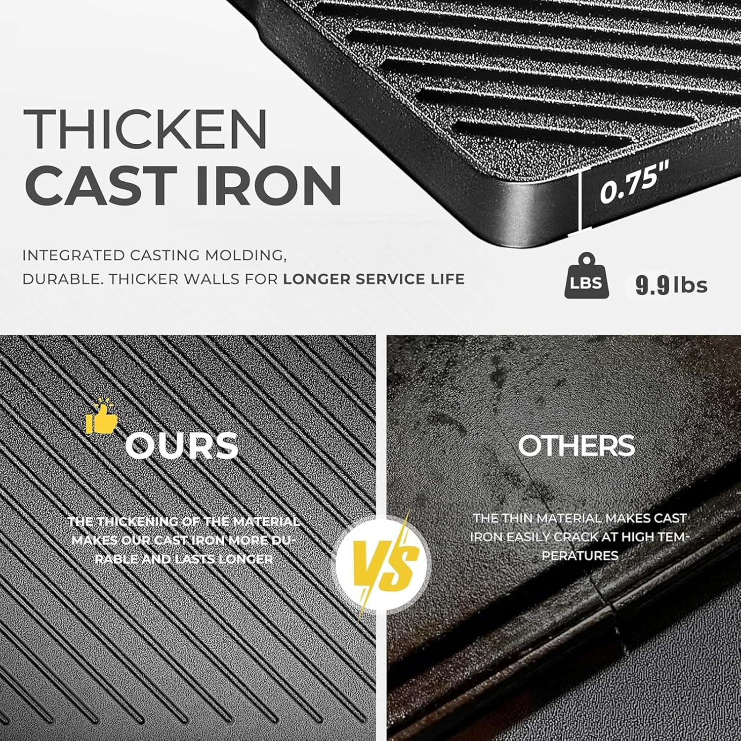 Aping Cast Iron Griddle, Nonstick Reversible Griddle Pan with Scraper & Mitts for Gas Grill, Cast Iron Griddle Plate for Gas Stove Top, Oven, Outdoor Grill or Campfire,18'' X 10.2'' image number 1