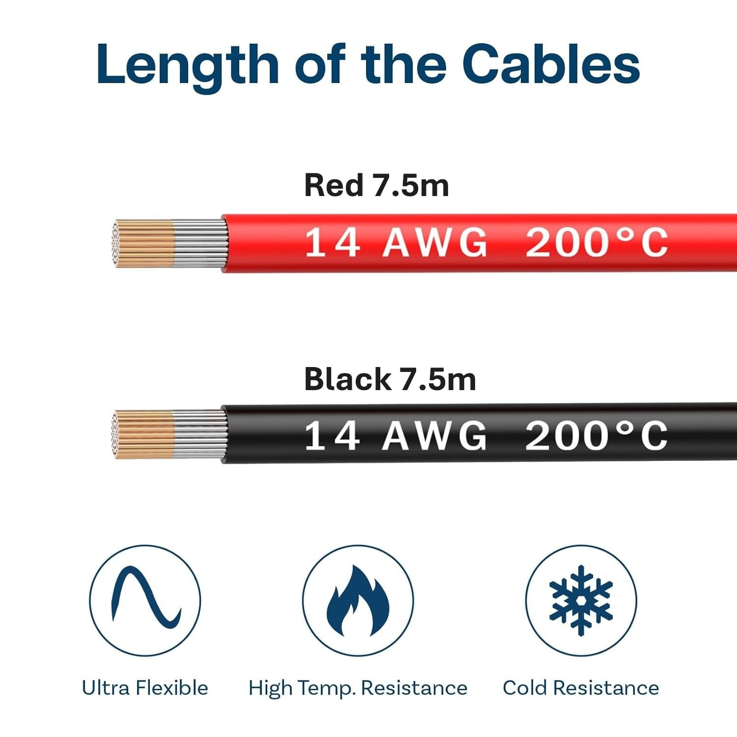 Flexible Silicone Wire Spool 4&ndash;28 AWG Tinned Copper 600V &ndash; 3M to 60M Heat Resistant Cable for Automotive Battery Solar Inverter Marine Caravan RV Electrical (7.5M, 14AWG)