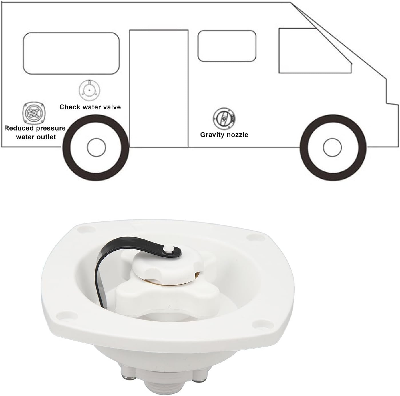 Mains Water Inlet with Pressure Regulator, Wall Mount Pressure Regulated Water Entry for Caravan, RV, Boat, Built-In Check Valve Tank Hatch Reduce Pressure Regulator Filler Entry image number 6