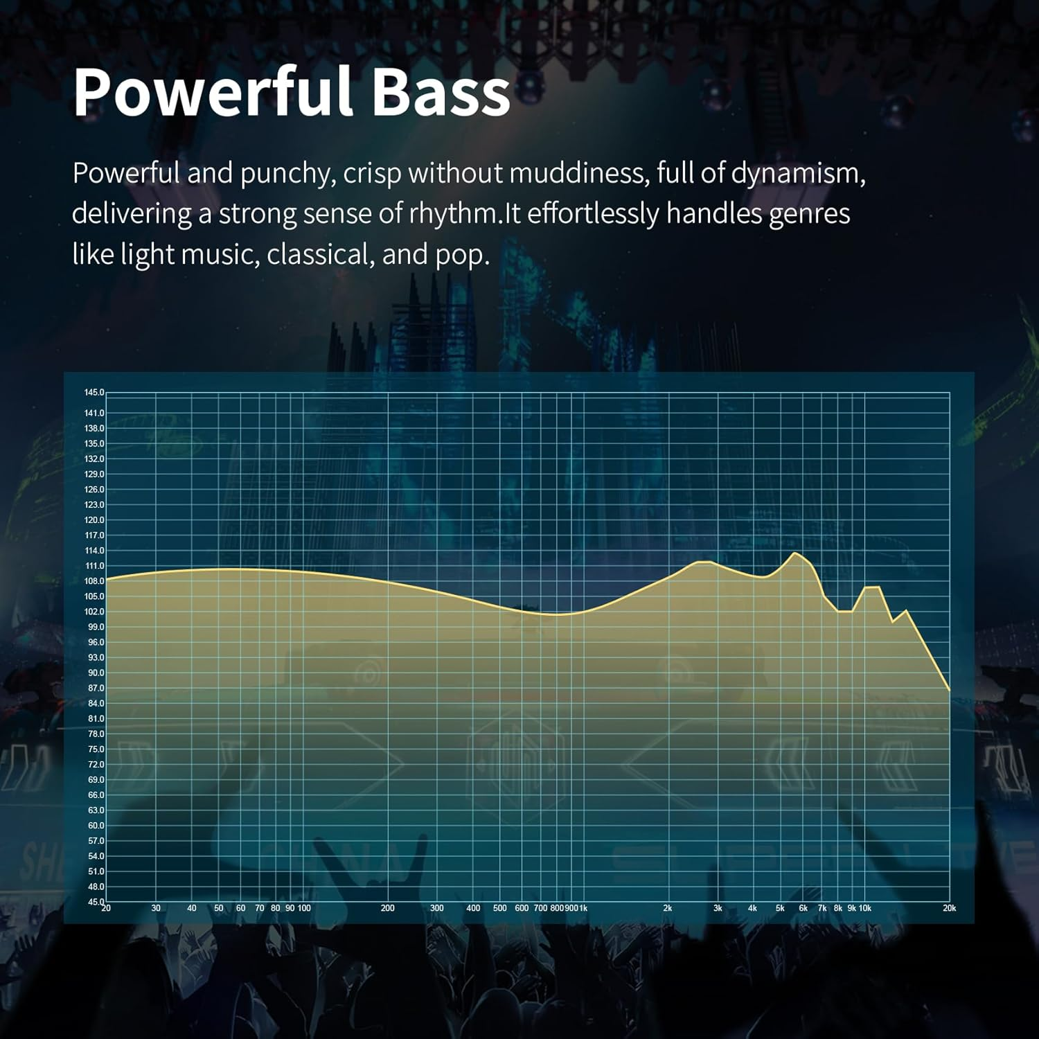 KBEAR Phoenix IEM, USB C Earphones Wired, Double Aluminum Foil, 10Mm DD Double Magnet, PET Diaphragm DJ Headphones, Deep Bass in Ear Monitors for Gaming with Microphone(Black, Type C) image number 2