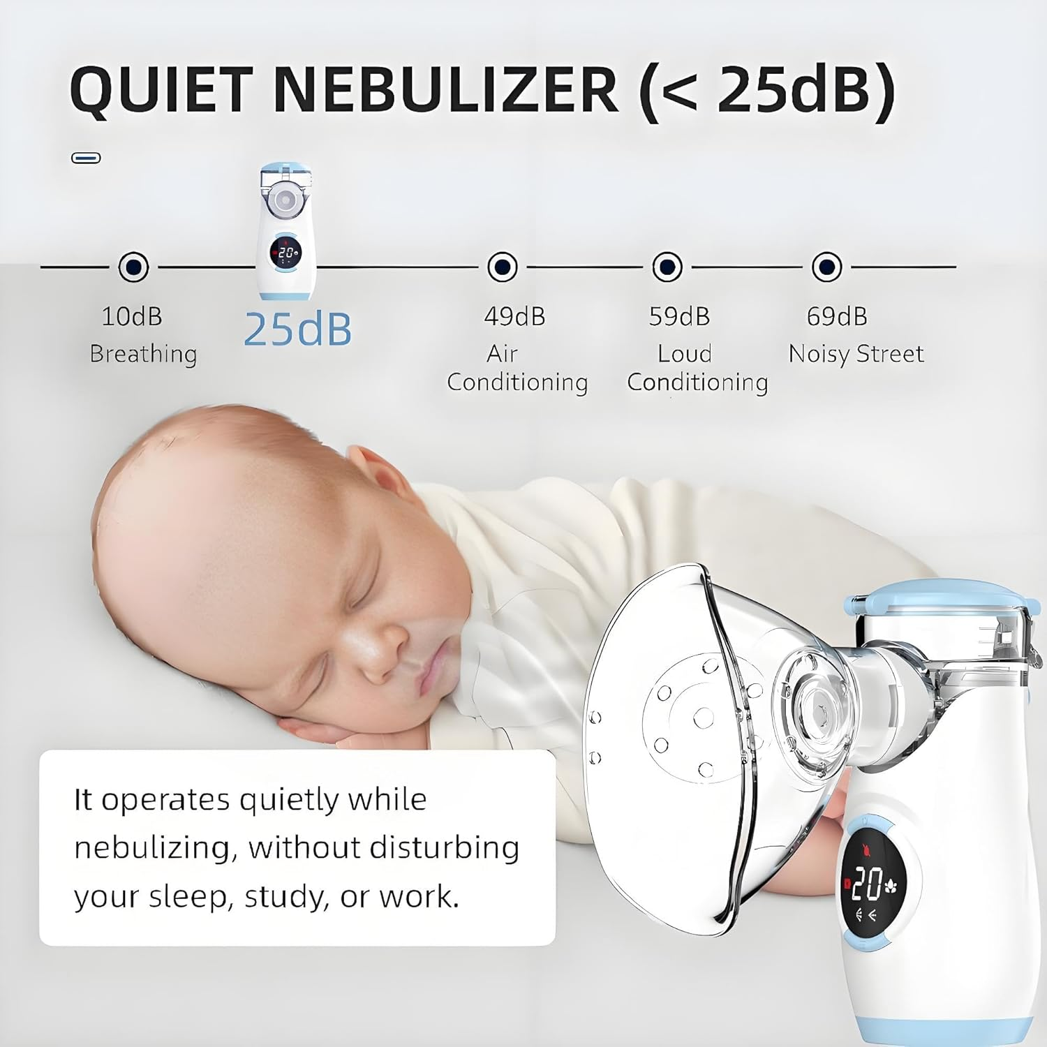 Rechargeable Portable Nebulizer, Intuitive LED Interface and Auto-Cleaning, Handheld Nebulizer with 2 Mask for Adults Kids, Travel Home Use image number 6