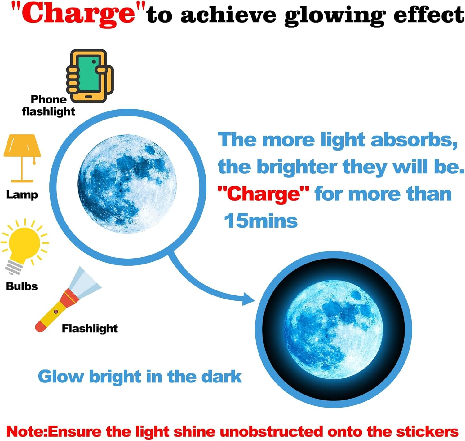 10Pcs Glow in the Dark Moon Wall Decals Large Luminous Space Planet Moon Phases Wall Sticker Glow in the Dark Stickers for Ceiling Removable Vinyl Boho Wall Decor for Boys Girls Bedroom Nursery