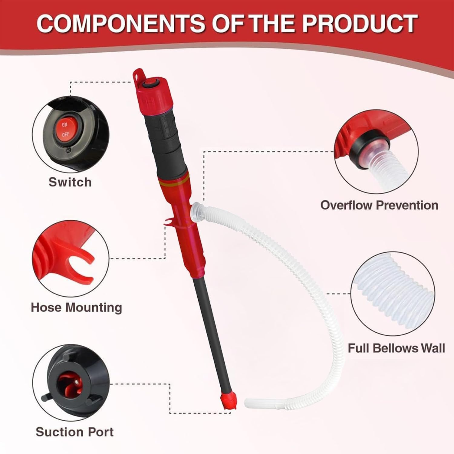 Portable Power Battery Pump, Water&Fuel Transfer Pump up to 2.2 GPM, Battery Operated Liquid Transfer Pump for Gasoline Diesel Oil Fish Tank image number 1